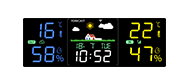 Meteostanica S19
